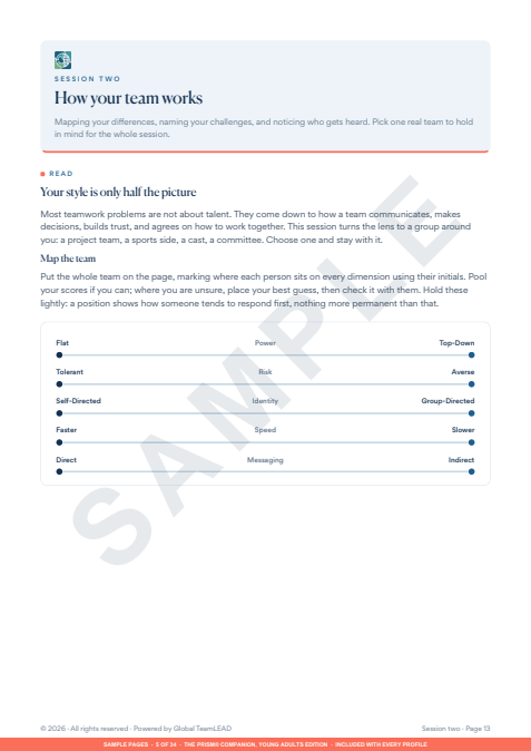 Sample workbook page opening session two, with five sliders for mapping where each team member sits